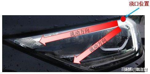 汽車燈具點睛之筆--斑光花紋 燈具塑件